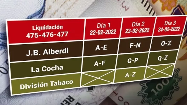 Sector tabacalero tucumano: mañana comenzará el pago de $ 70 millones de “Caja Verde” que abona el FET  