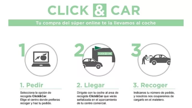 Llegó a Salta “Click&Car”: pedidos desde celular o la compu y pasar a buscarlos 
