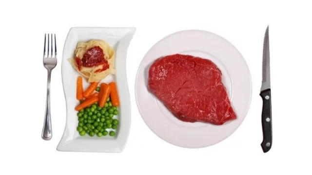 Cómo es y hacia dónde va tu dieta...