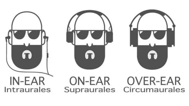 Para escuchar música, para hablar por teléfono, para escuchar Whatsapp...