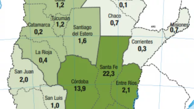 El mapa de las exportaciones argentinas: 3 provincias explican el 72% de las ventas externas (Tucumán 1,2%)