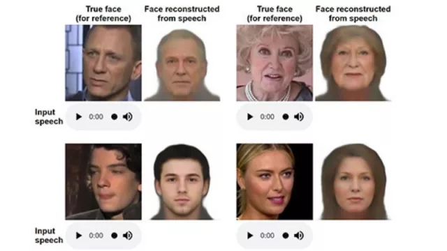 Cómo funciona el sistema que reconstruye el rostro desde la voz