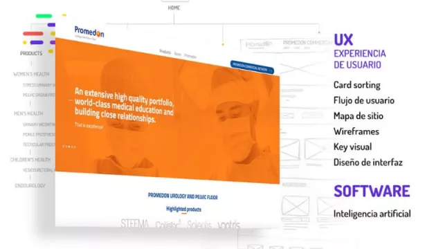 ¿Cómo Promedon se transformó internamente con los métodos UX?