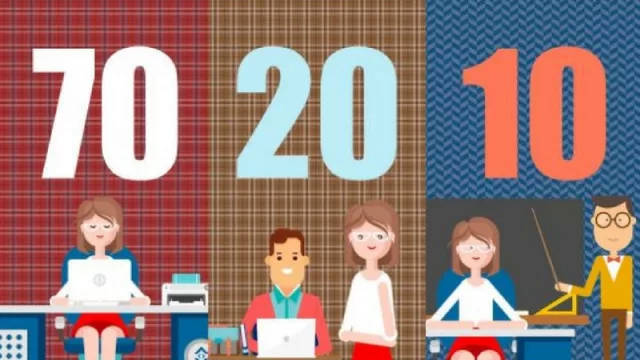 Las 10 notas de recursos humanos más leídas del 2018