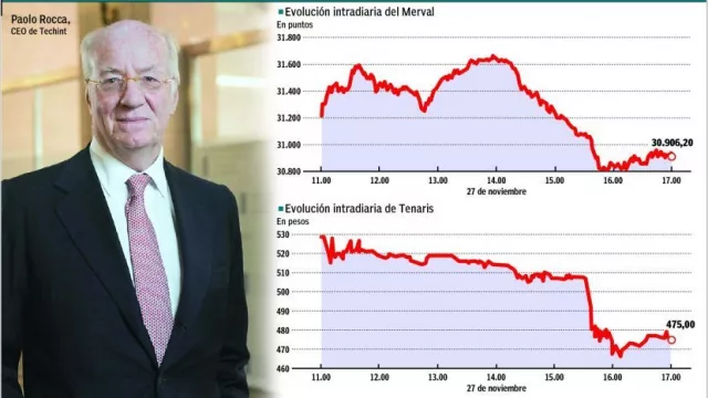 Por los cuadernos K, Tenaris perdió u$s 1500 millones en un día