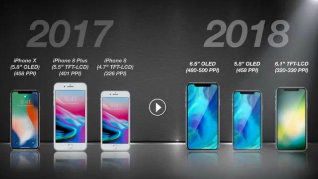 ¿Qué prepara Apple para sus nuevos iPhones en este 2018?
