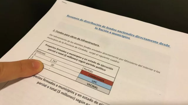 Córdoba muestra que Cambiemos otorgó $ 1.797 millones a sus intendentes