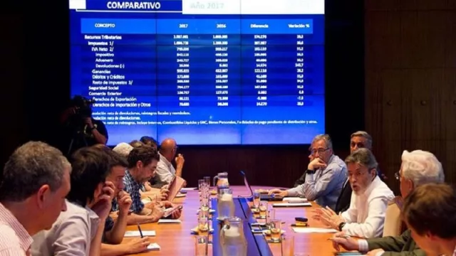 Luz verde para el plan económico argentino tras aumentar casi 30% la recaudación durante 2017