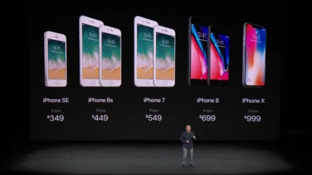 Resultado de encuesta anterior