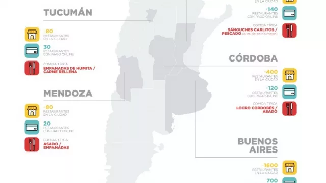 Este 25 de Mayo PedidosYa revela los secretos de los mejores platos tucumanos y también los lleva a tu mesa