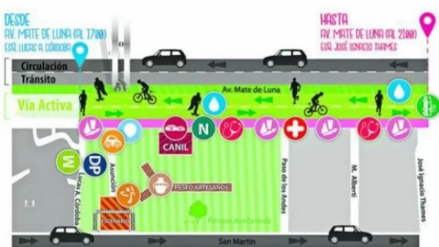 “Vía Activa”: los peatones se adueñarán de la Mate de Luna