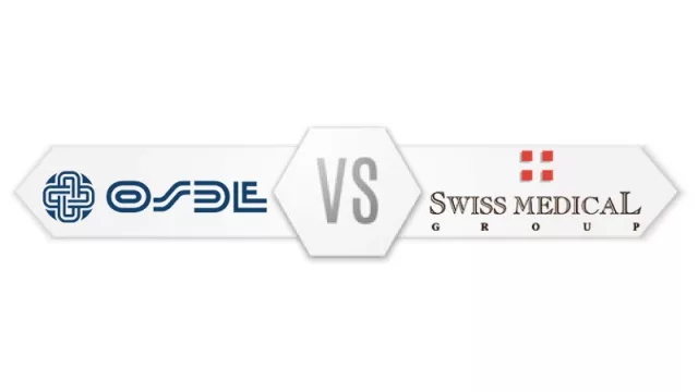Swiss Medical vs. OSDE: acusaciones cruzadas y miles de millones en juego en una guerra abierta