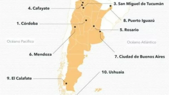 Trivago valoró a Tucumán como uno de los mejores destinos turísticos (le siguen Córdoba y Salta)