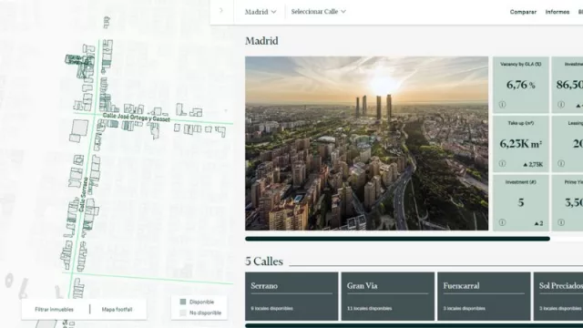 Qué lindo local para mi marca, ¿podré pagarlo? Ahora Cbre te da los precios en tiempo real