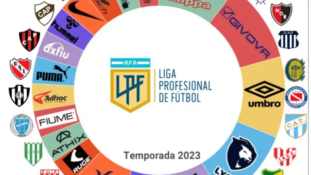 28 equipos de la liga profesional argentina (con sus sponsors) listos para jugar: ¿qué marca viste sus camisetas?