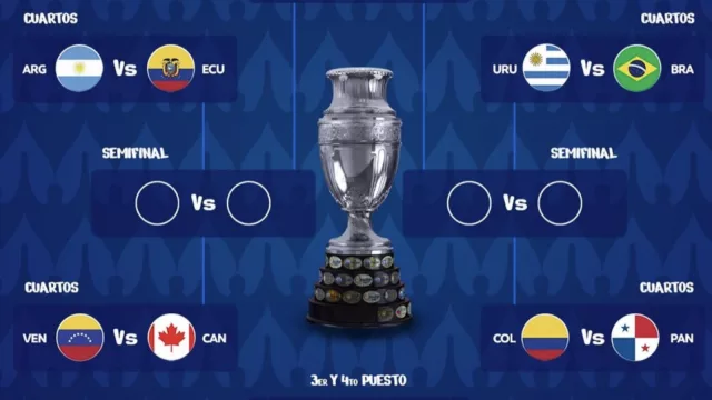 América tiene cruce emocionantes en cuartos de final de la Copa América 2024 que cautivan al mundo: fechas y favoritos