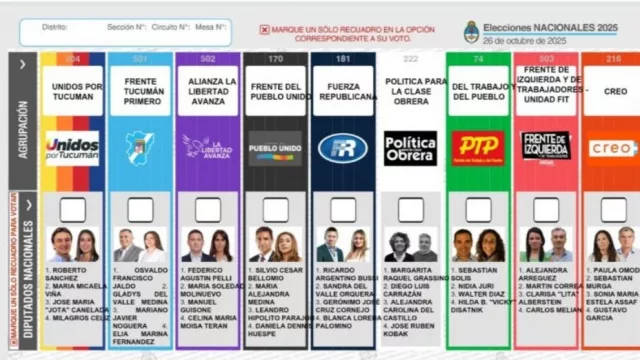 Tucumán define su juego político rumbo al 26 de octubre (con Boleta Única y nueve listas en la cancha)