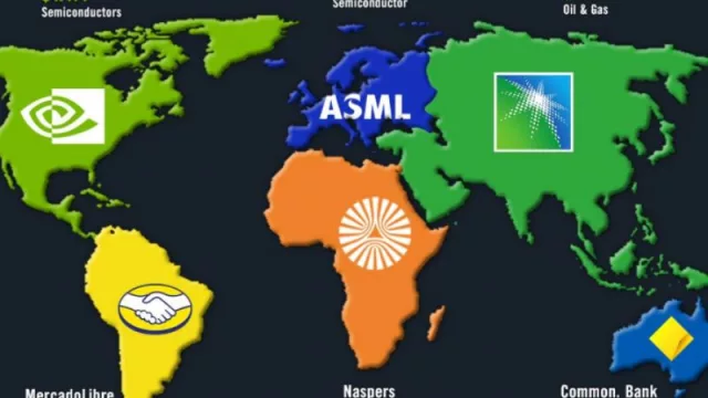 Los colosos que gobernarán en cada continente en el 2026 (El mapá del poder corporativo global y que significa para Miami-Anglotam)