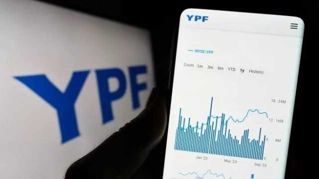 YPF implementó el split de sus acciones y avanza para que puedan comprarse desde la APP YPF